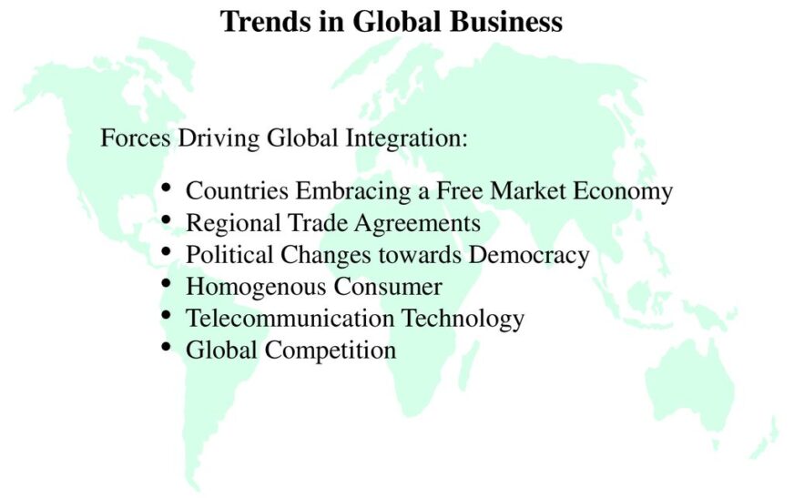Global Business Trends Every Entrepreneur Should Know: A Comprehensive Guide