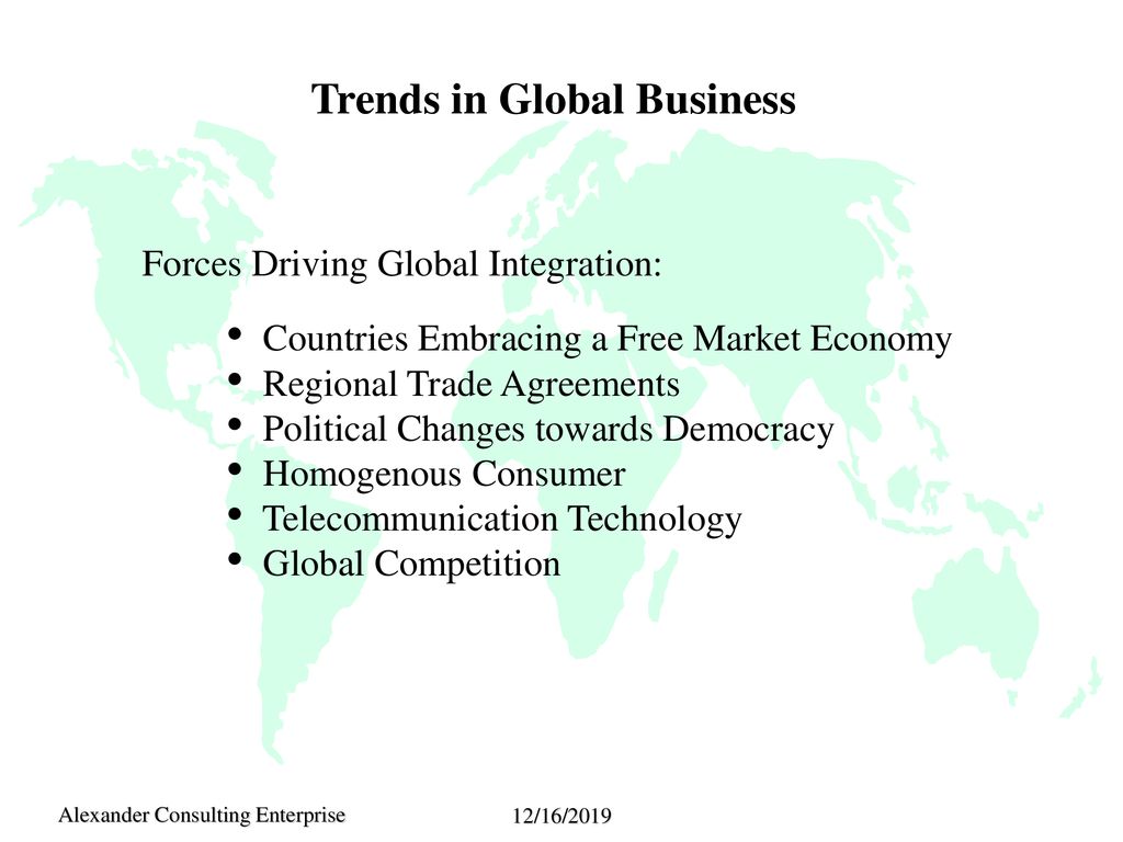 Global Business Trends Every Entrepreneur Should Know: A Comprehensive Guide
