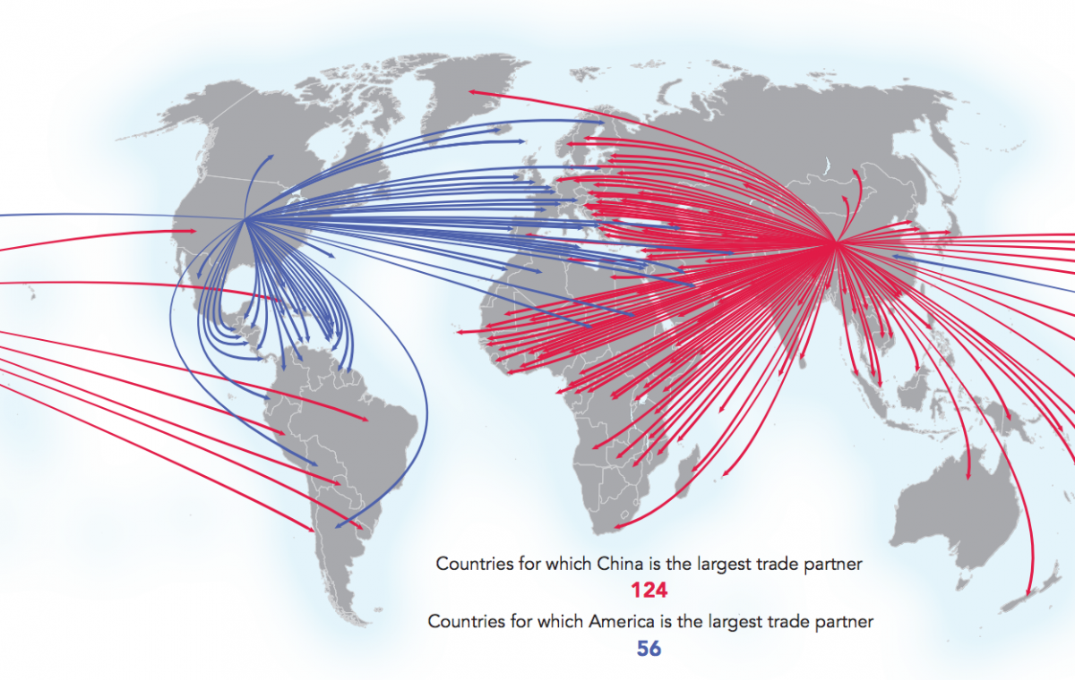 Asia business transformation aesc Asia business transformation aesc