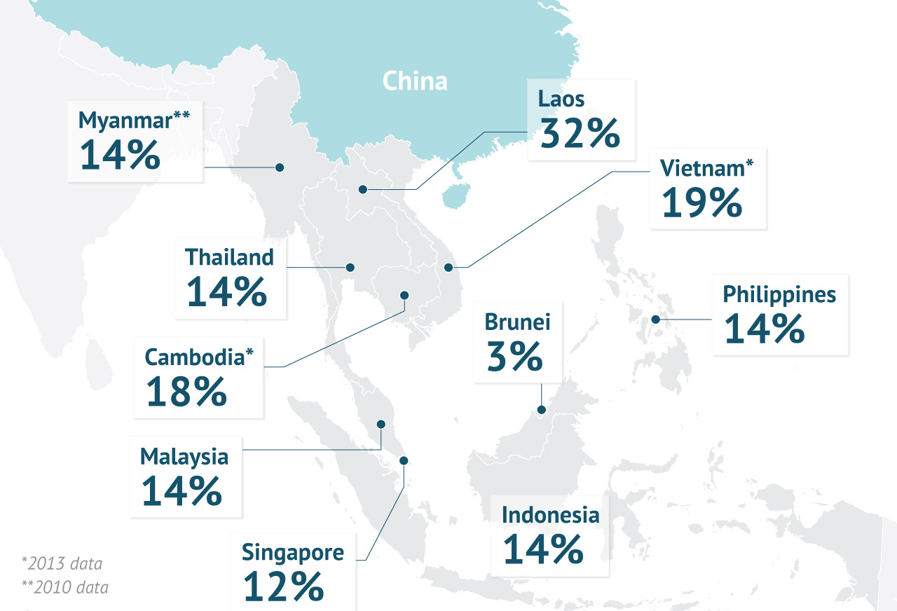Asias Rising Influence in the Global Business Sphere: A Prominent Shift in the Economic Landscape